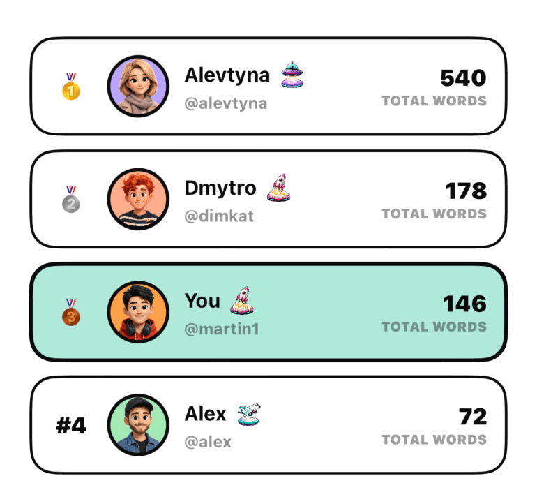 Friends leaderboard in Vocaland